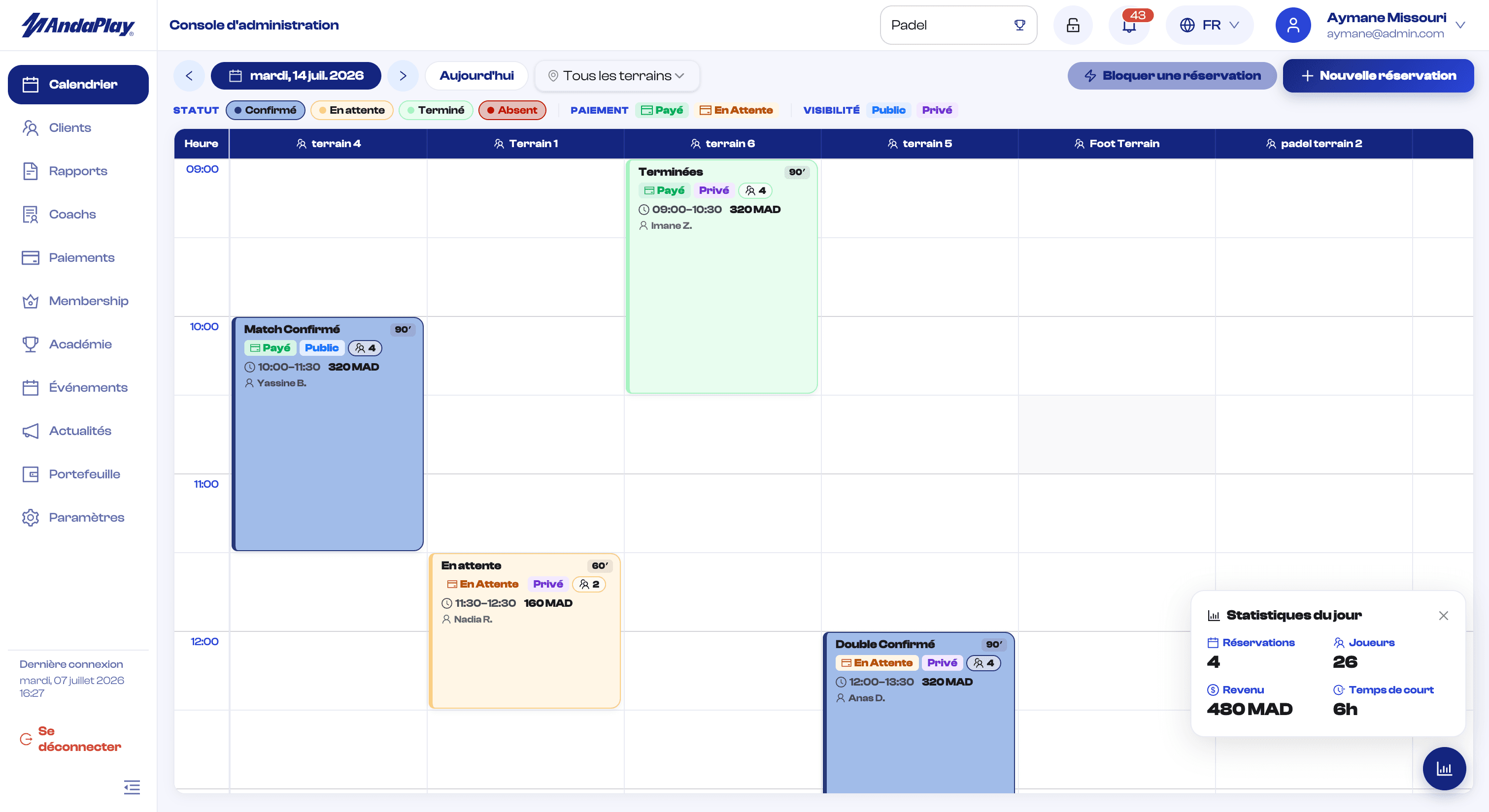 Interface administrateur Andaplay